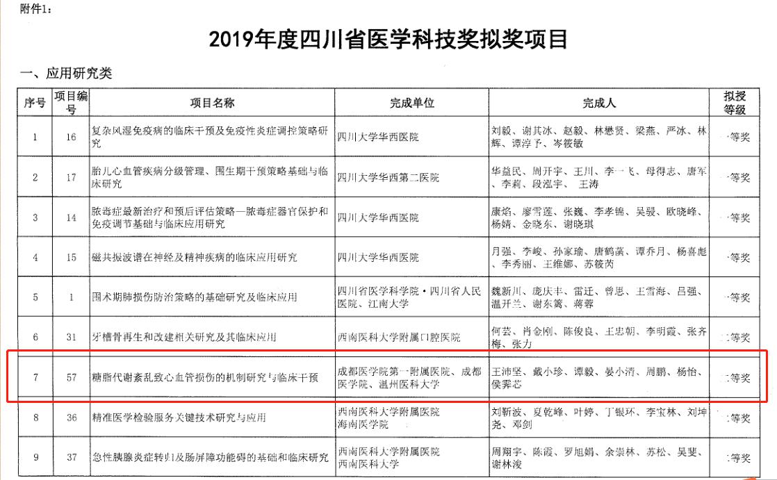 科技二等奖.jpg
